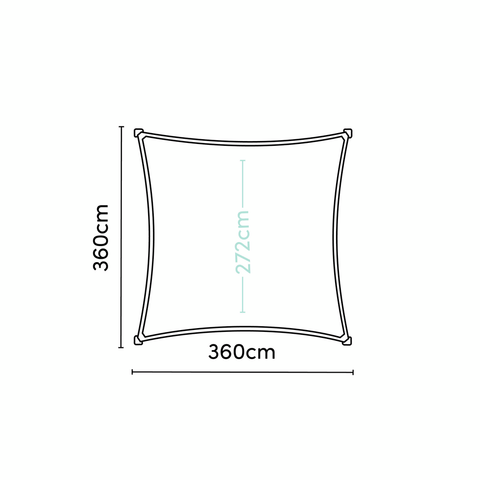 Coolfit Shade Sails - Multiple Options