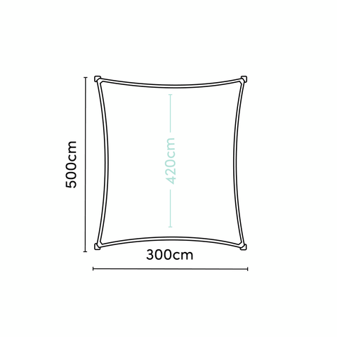 Coolfit Shade Sails - Multiple Options